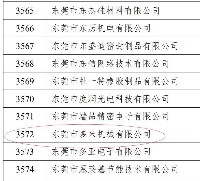 樂大普奔！恭喜多米機械被評為高新技術企業！