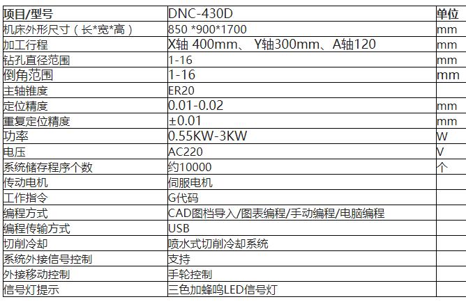 機床參數